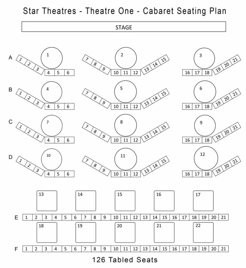 CUTS Theatre 1 Seating Plan