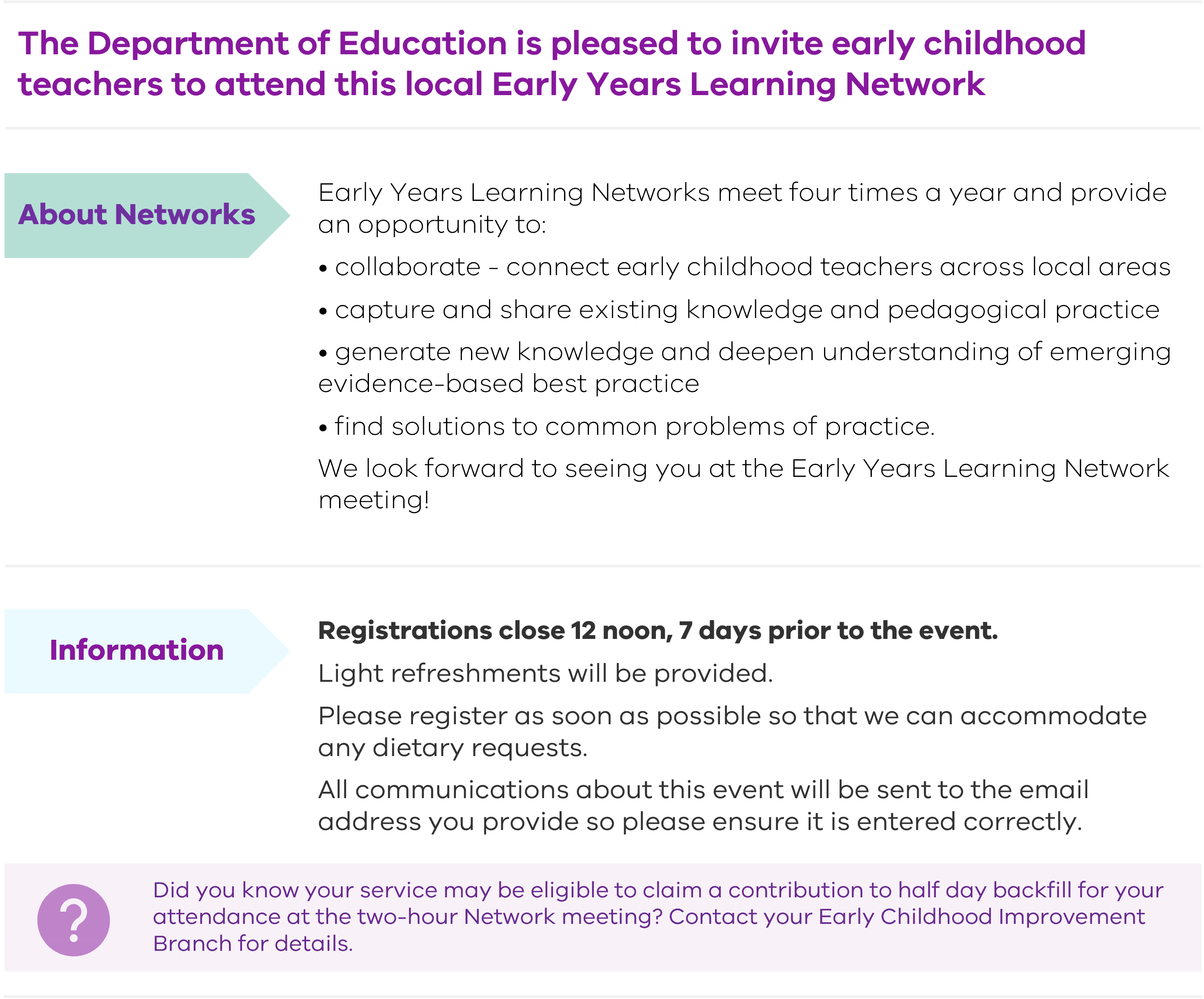 Baw Baw Early Years Learning Network Term 1 2024 Tickets, Yarragon