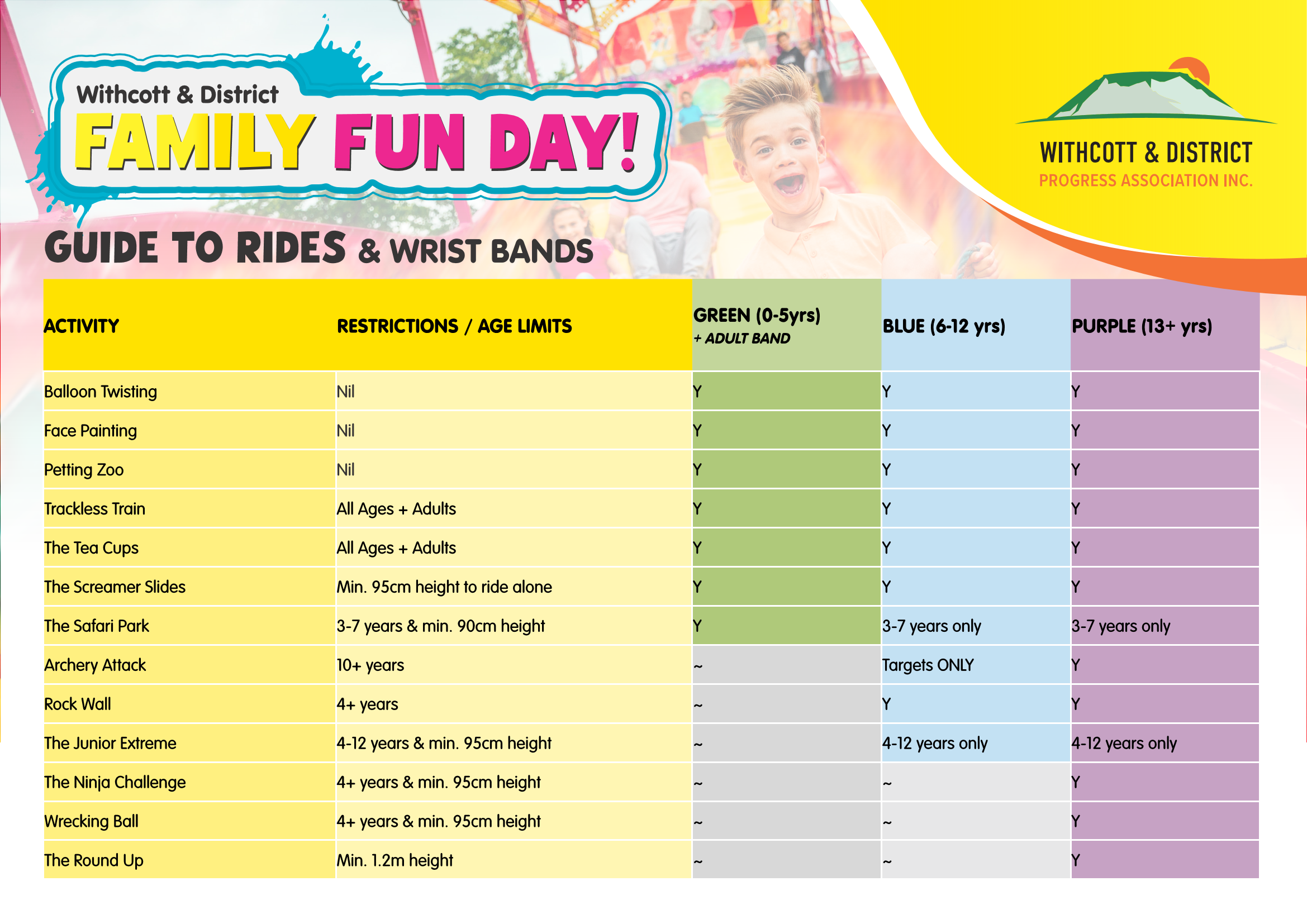 Withcott & District Family Fun Day Tickets, Springbrook Park, Withcott