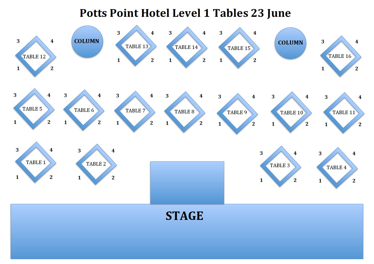 venueplan