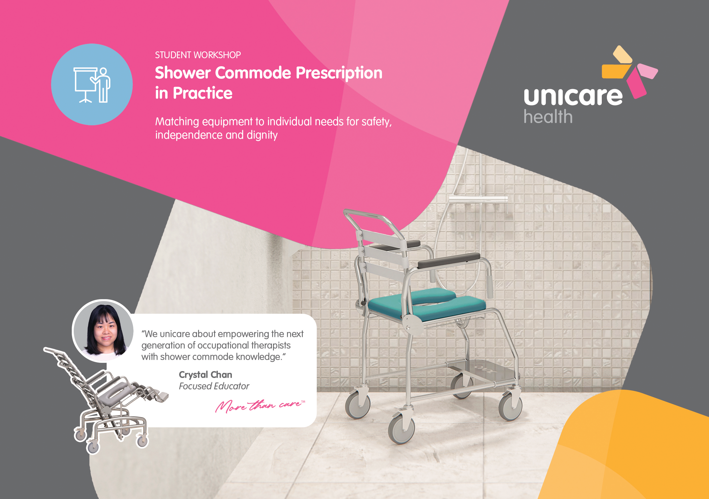 Manual Handling Equipment Masterclass