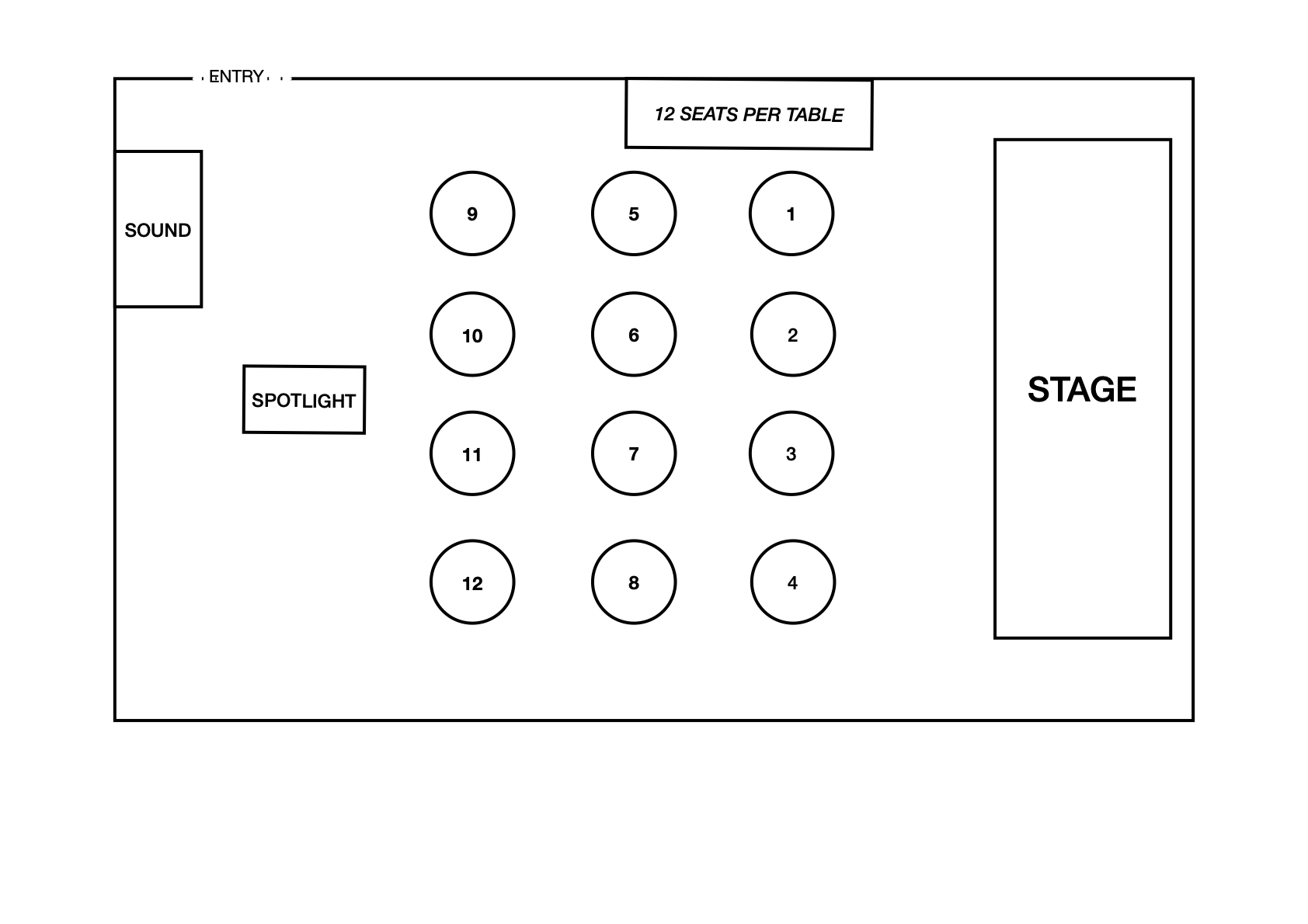 venueplan