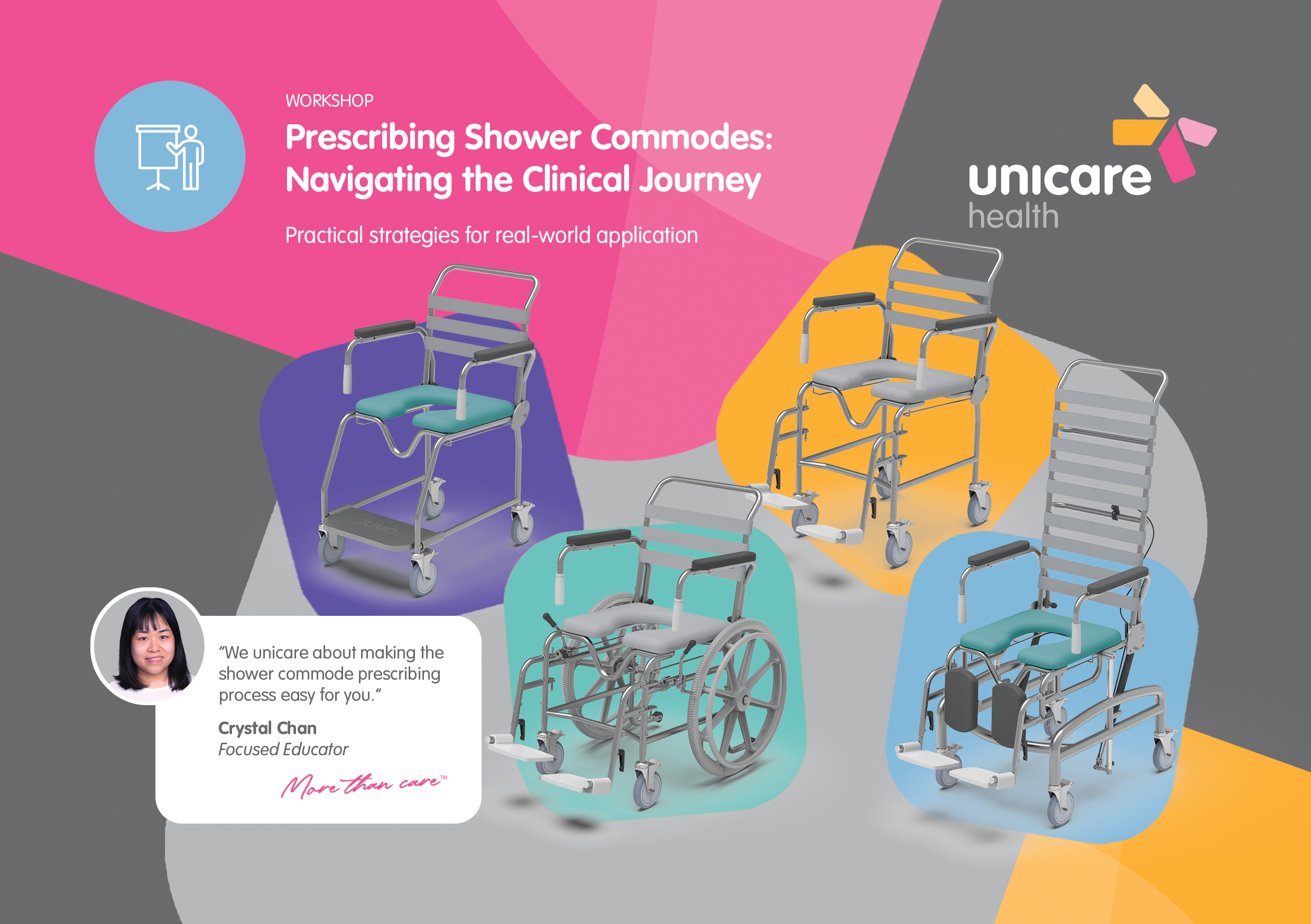 Manual Handling Equipment Masterclass