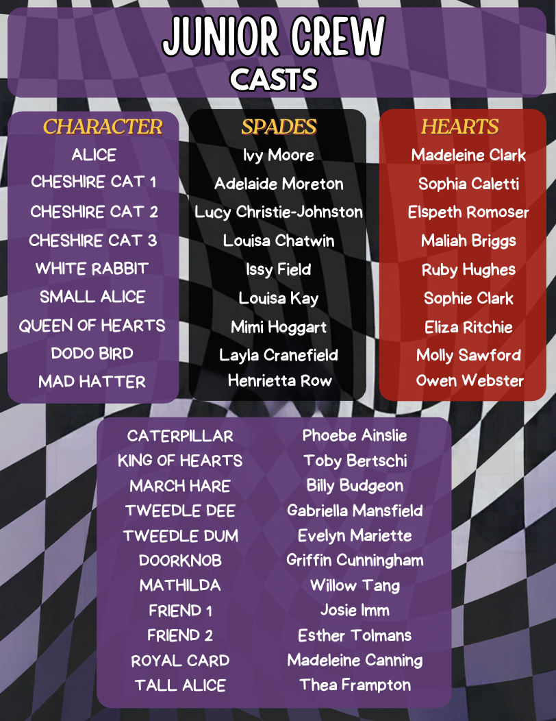 Alice Junior Crew Cast