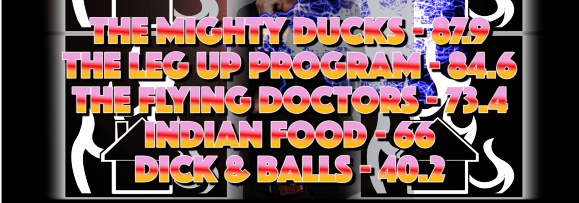 lockdowntrivia03 Hero Image