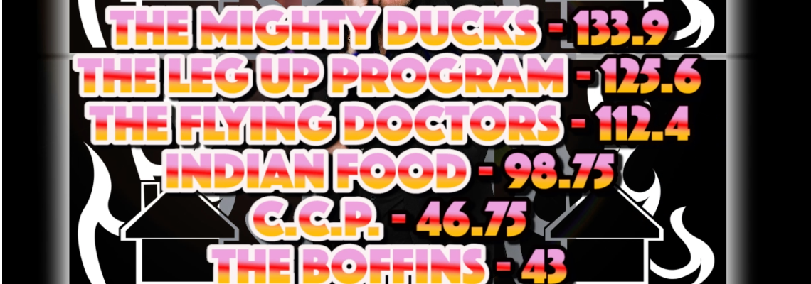 lockdowntrivia04 Hero Image