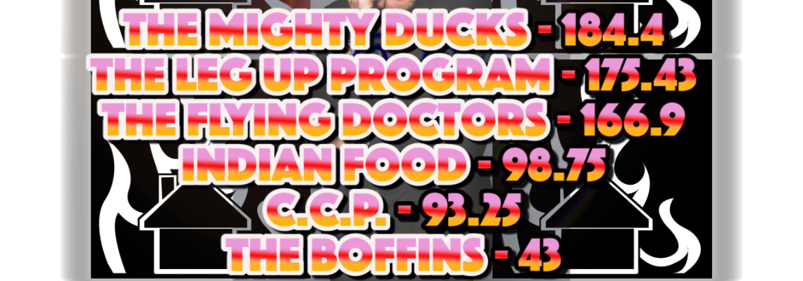 lockdowntrivia05 Hero Image