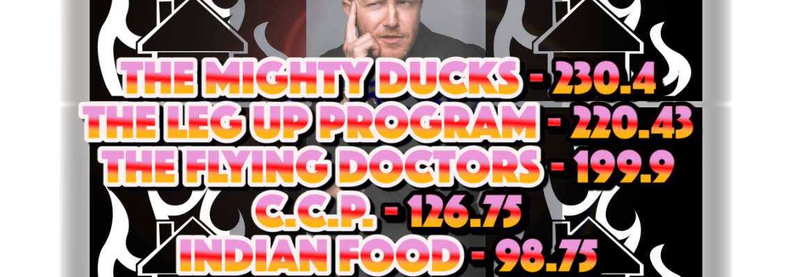 lockdowntrivia06 Hero Image