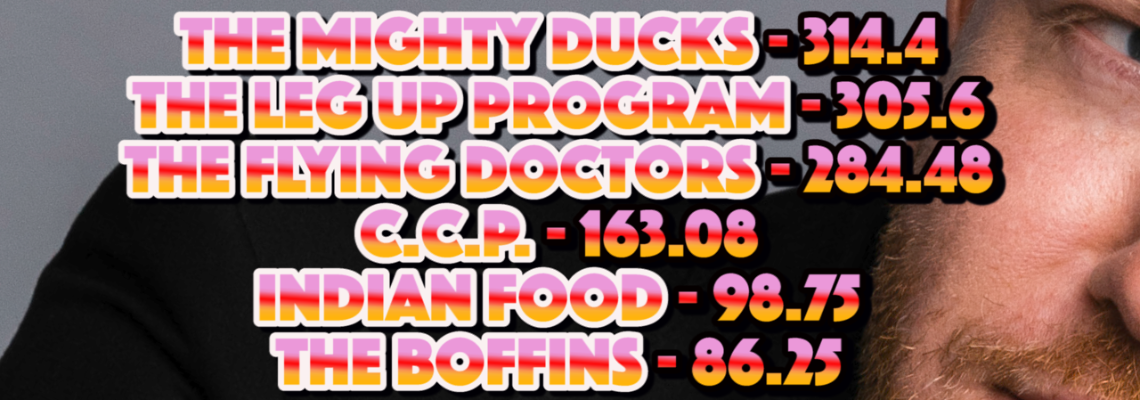 lockdowntrivia08 Hero Image