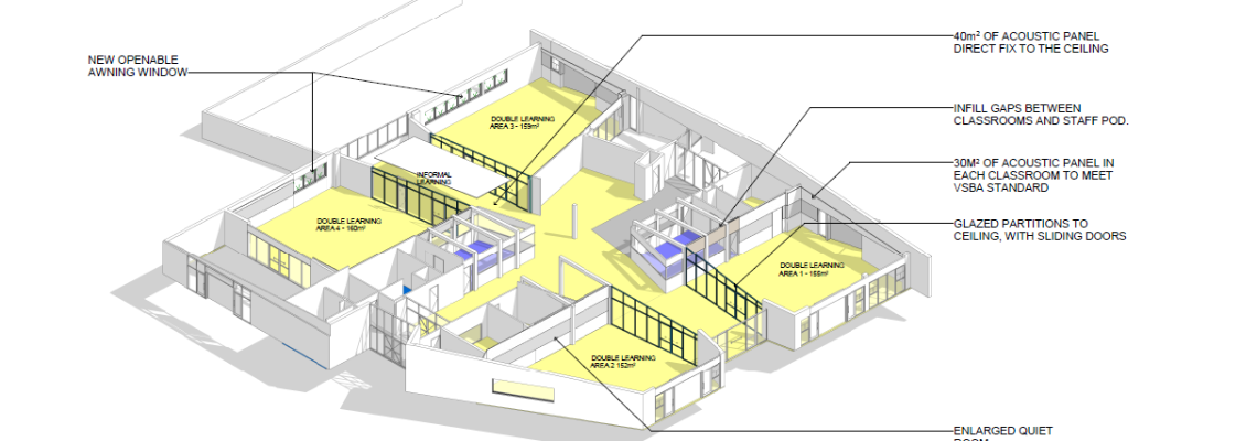 ashwoodbuildingfund Hero Image