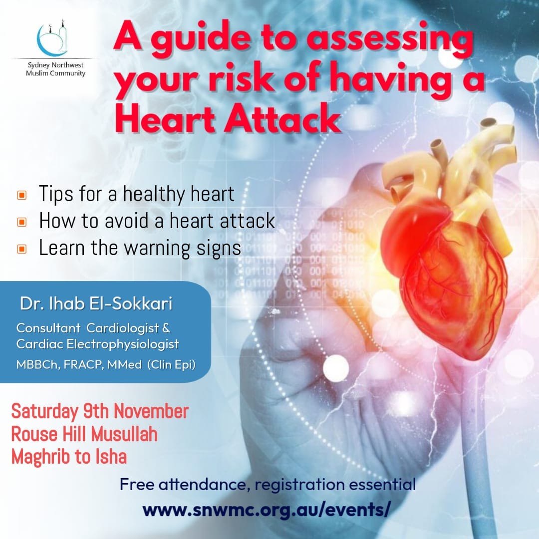 A guide to assessing your risk of having a Heart Attack