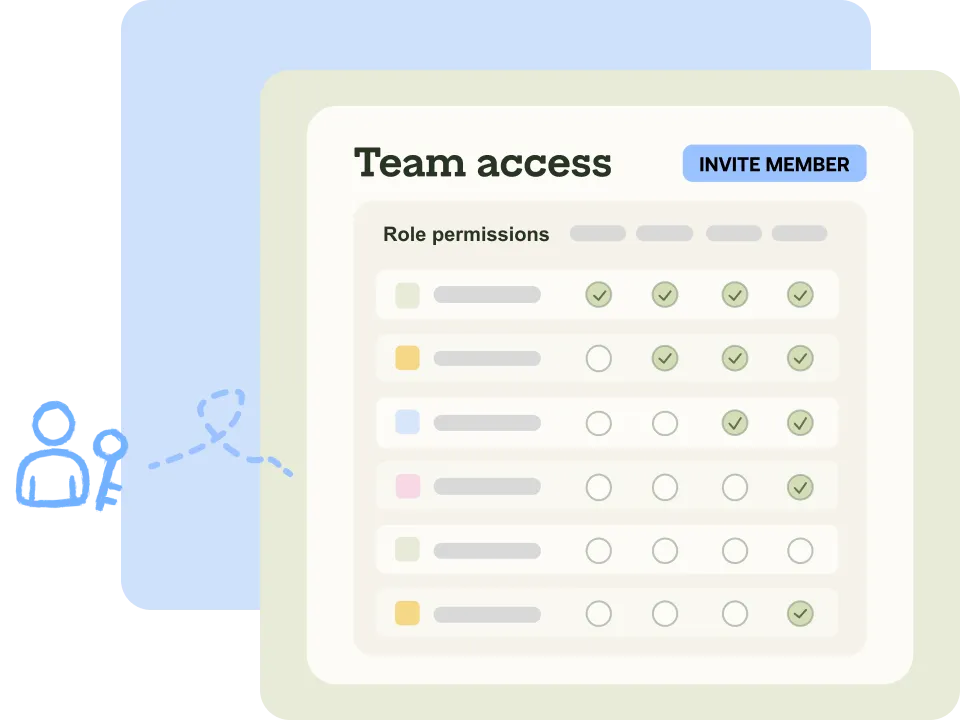 Team access and user role controls in TryBooking