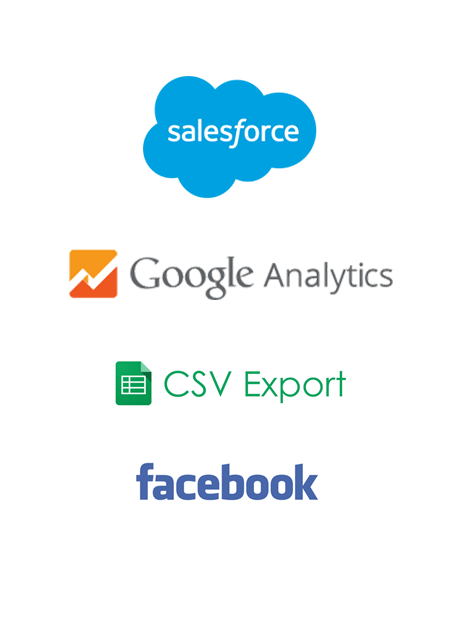 Salesforce Google Analytics CSV and Facebook icons for integration with TryBooking