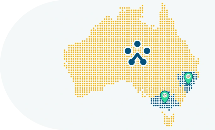 Australian hosted