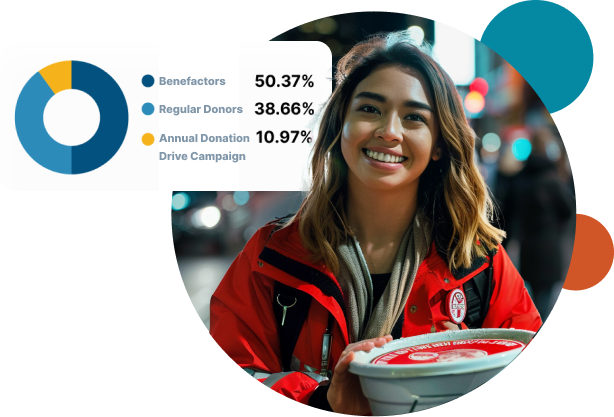 Reach your charity goals quicker and easier