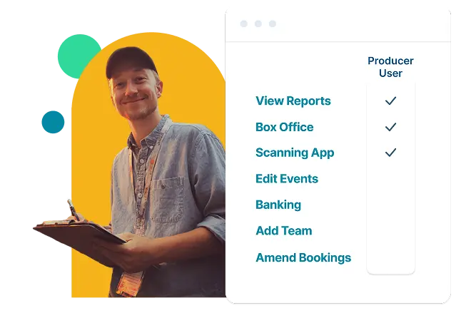 Add external users. Maintain control.