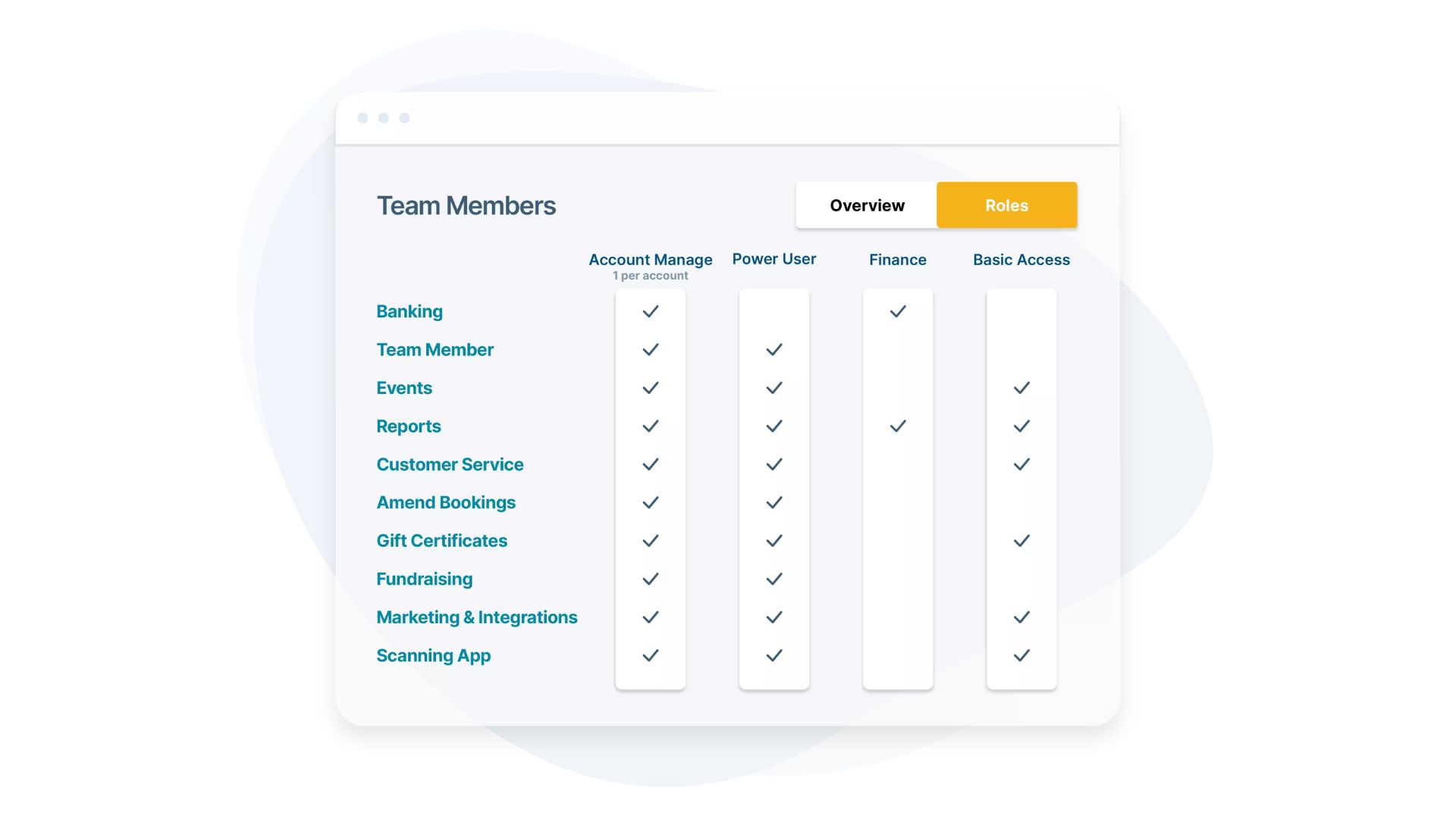 Perfect for teams