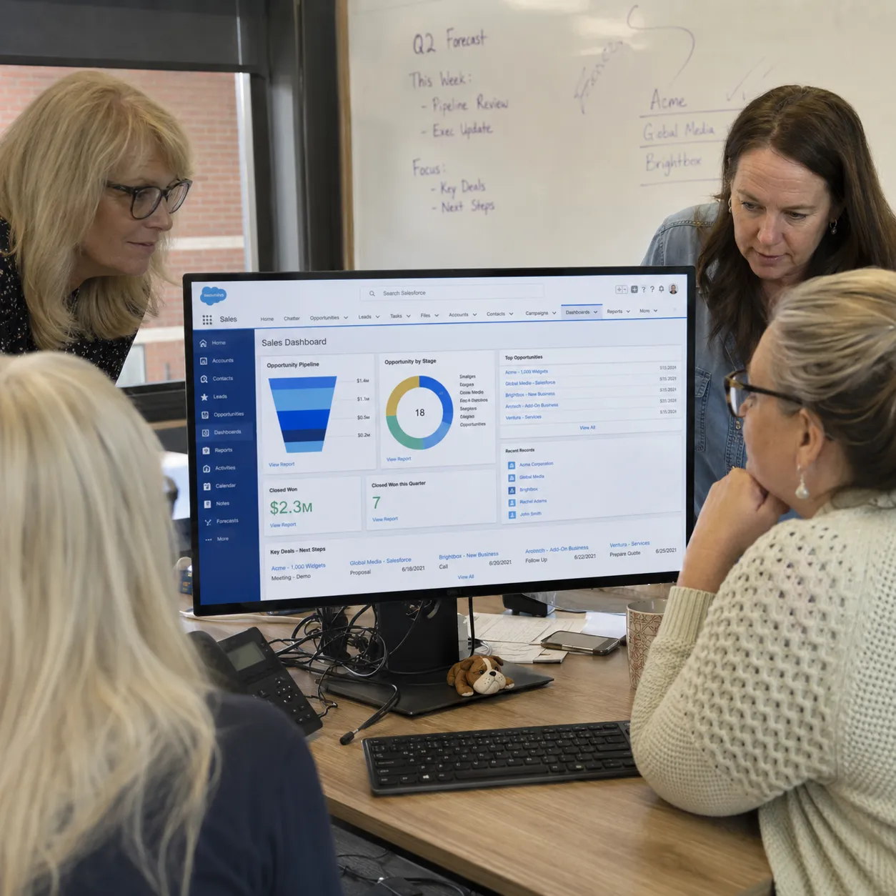 A team reviewing a Salesforce sales dashboard on a monitor