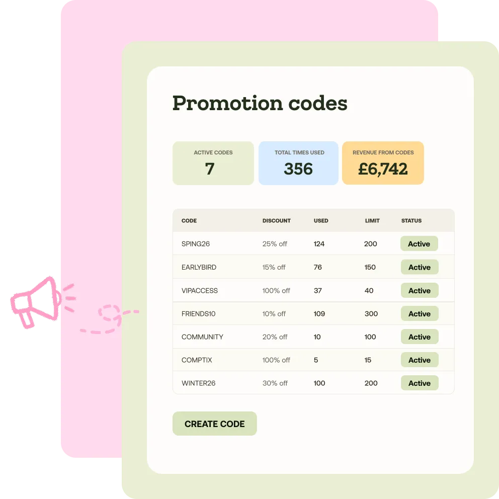 Early bird pricing