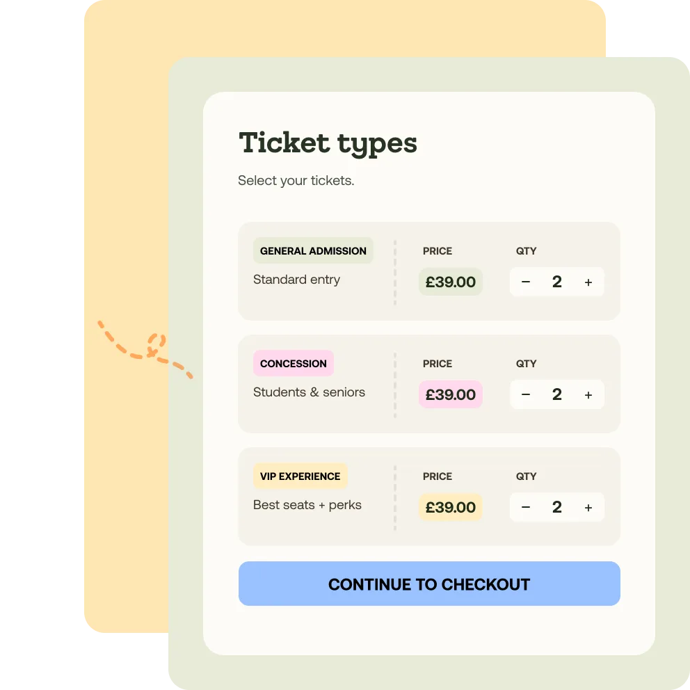 Multiple ticket prices
